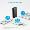 Picture of Anker Power Core Power Bank 20,100 mAh with Quick Charge  - Black