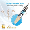 Picture of Promate Apple MFi 3-in-1 Cable with Lightning, Type-C, and Micro-USB - Gold