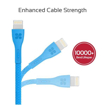 Picture of Promate Durable Anti-Break High-Speed 2A Lightning Cable 1.2m - Blue