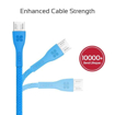 Picture of Promate Durable Ultra-Fast Cable USB-A To Micro-USB Cable 1.2m - Blue