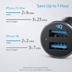 Picture of Anker PowerDrive2 Alloy Mini 2 Port USB - Blue